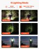Rechargeable Flashlight, High Lumens LED Flashlight with 6 Lighting Modes, IP66 Waterproof Handheld Flash Light for Home, Hiking, Camping, Emergencies