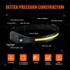 2PCS Rechargeable Headlamp, 350 lumens 230° Wide Beam, 6 Lighting Modes IPX4 Waterproof LED Head Lamp, with Motion Sensor for Camping, Hiking, Running